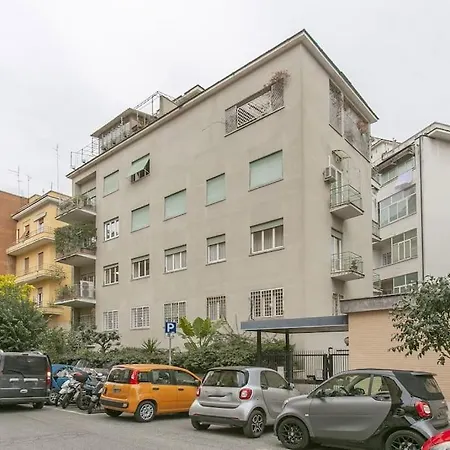 C M Corso Trieste * Rome